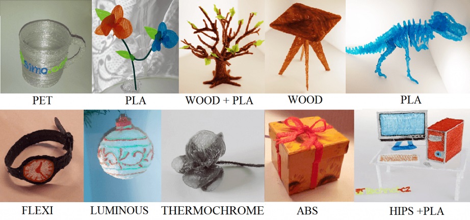 3D Printing Materials- A Source of Making Larger Than Life Products