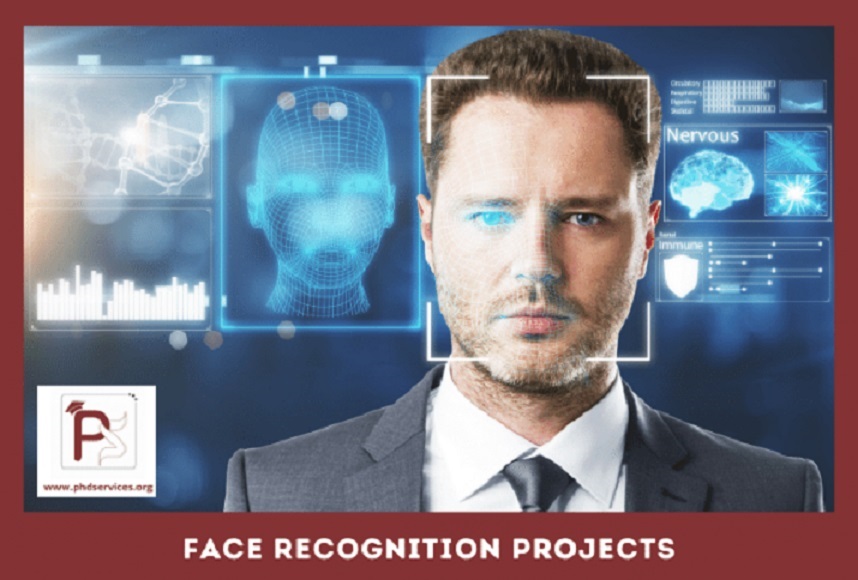 Face Recognition Online The Perfect Solution for Businesses
