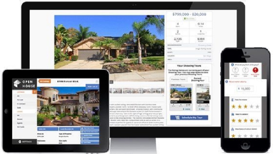 5 Useful Real Estate Software For Improving Your Business
